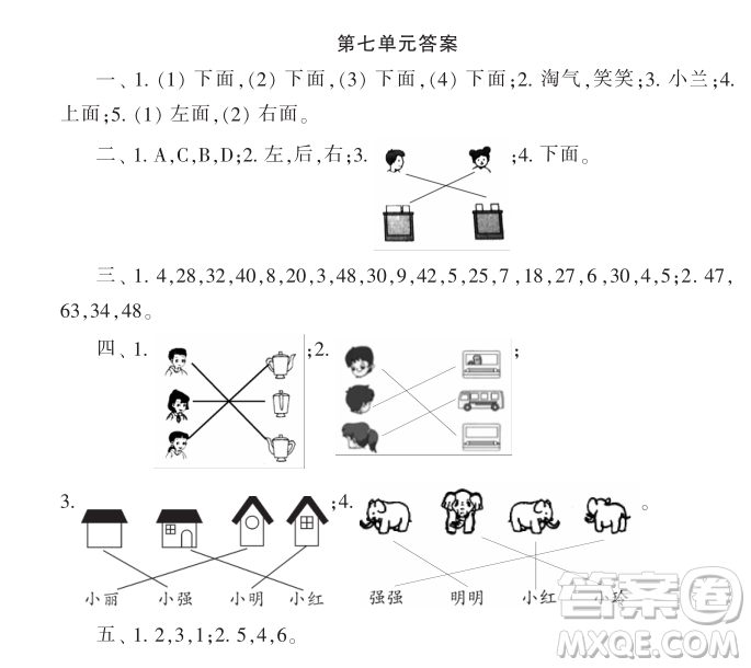 小學(xué)數(shù)學(xué)報(bào)2018二年級(jí)第七單元測(cè)試答案