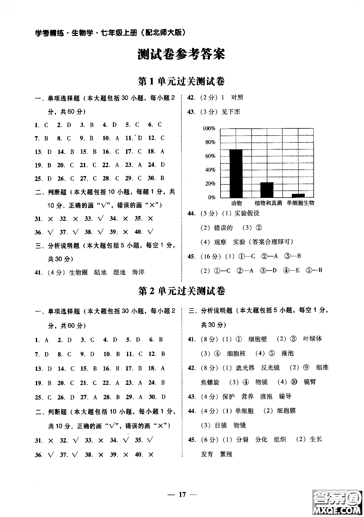 2018南粵學典學考精練七年級生物學上冊北師大版練習冊參考答案