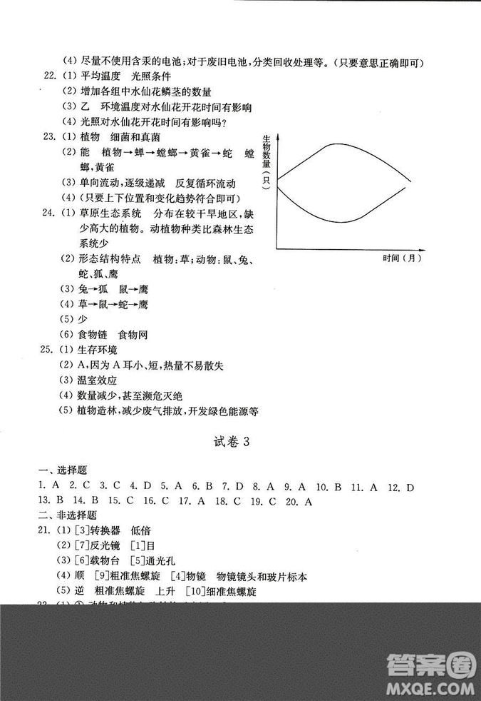 2018秋金鑰匙試卷五四制魯科版六年級上冊生物學參考答案