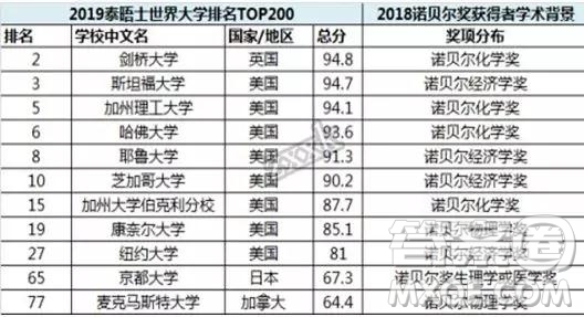 江西省南昌市第二中學2019屆高三上學期第四次月考語文及答案