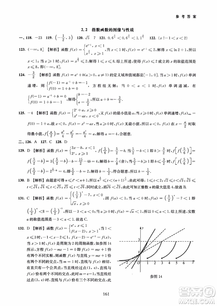 交大之星2018年直擊名校高中數(shù)學(xué)300題函數(shù)與導(dǎo)數(shù)專項(xiàng)集訓(xùn)參考答案