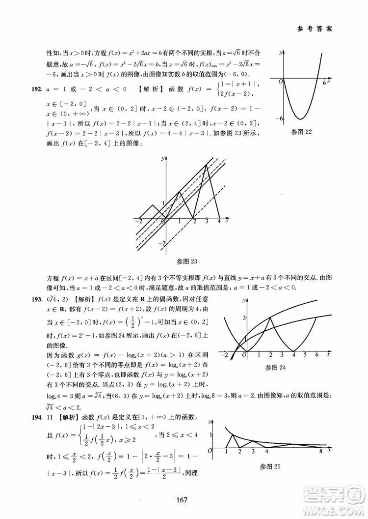 交大之星2018年直擊名校高中數(shù)學(xué)300題函數(shù)與導(dǎo)數(shù)專項(xiàng)集訓(xùn)參考答案