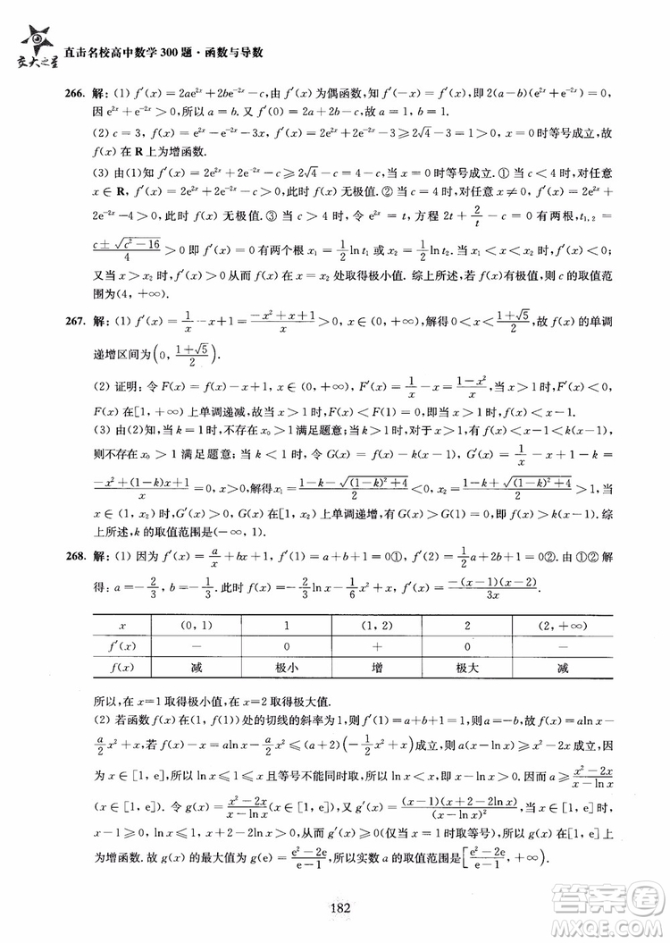 交大之星2018年直擊名校高中數(shù)學(xué)300題函數(shù)與導(dǎo)數(shù)專項(xiàng)集訓(xùn)參考答案