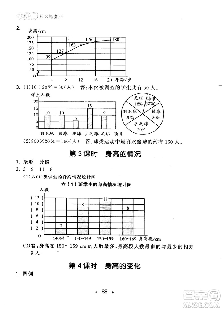 2018秋小學(xué)53隨堂測六年級上數(shù)學(xué)北師大BSD版參考答案