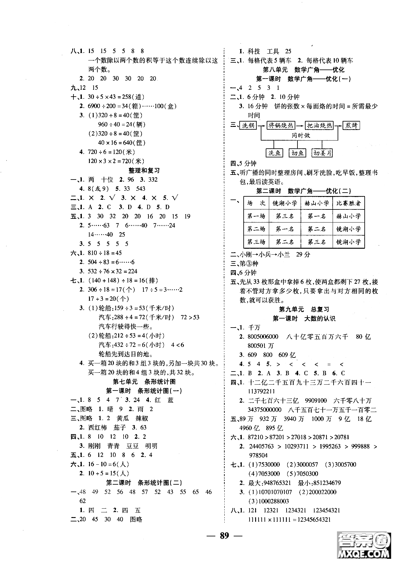 2018年奪冠新課堂隨堂練測四年級上冊數(shù)學(xué)RJ人教版參考答案