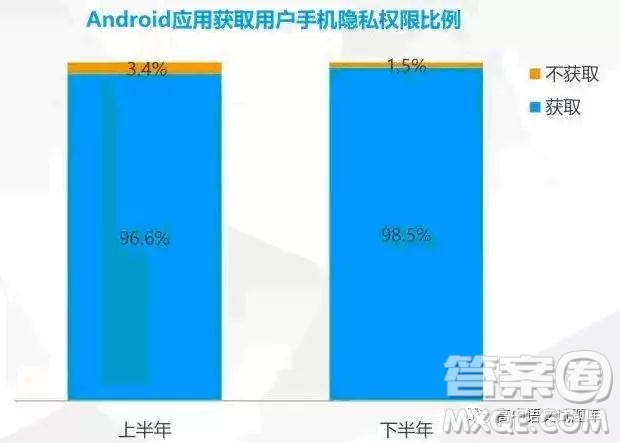 湖南省武岡市第一中學(xué)2019屆高三上學(xué)期第三次月考語文試題及答案