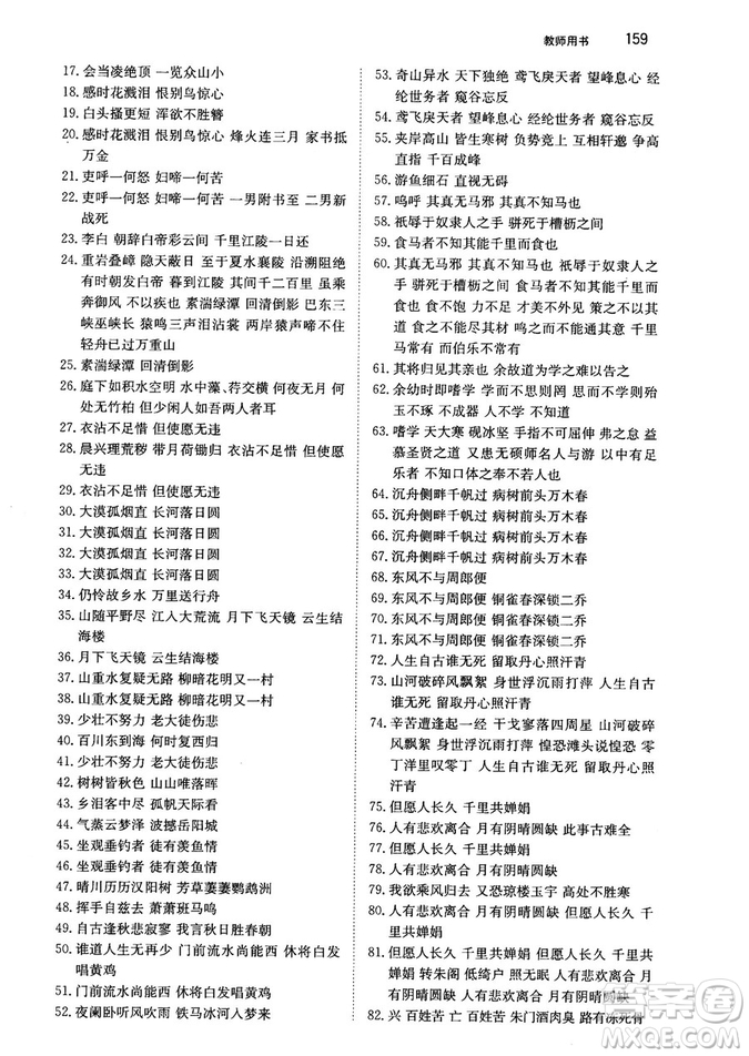 2018年銳閱讀初中課外文言文閱讀訓(xùn)練120篇八年級(jí)參考答案