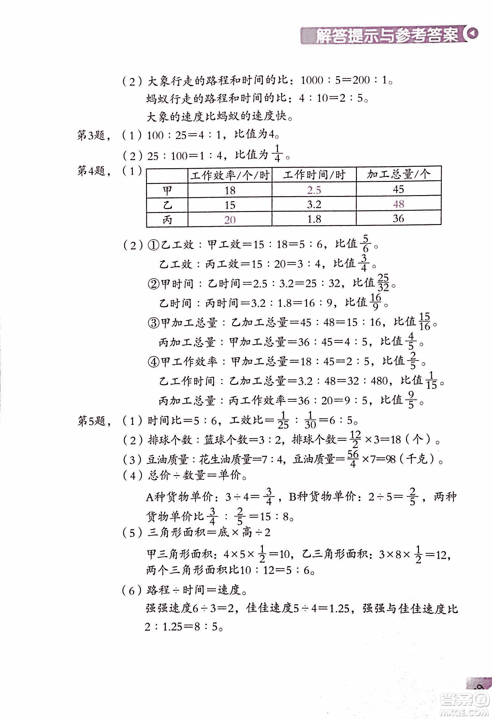 第二版學(xué)數(shù)學(xué)長(zhǎng)智慧六年級(jí)上第11冊(cè)答案