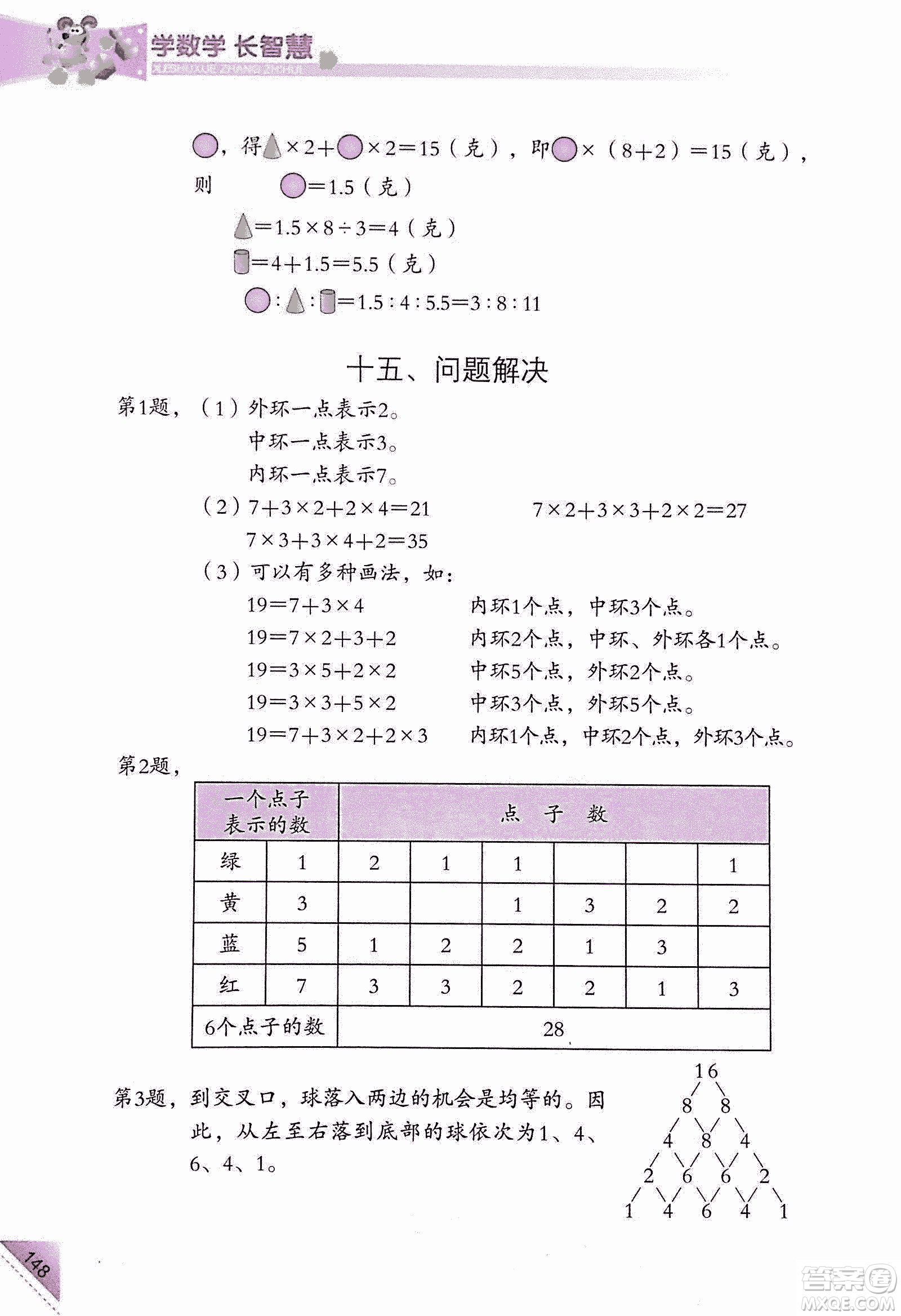 第二版學(xué)數(shù)學(xué)長(zhǎng)智慧六年級(jí)上第11冊(cè)答案