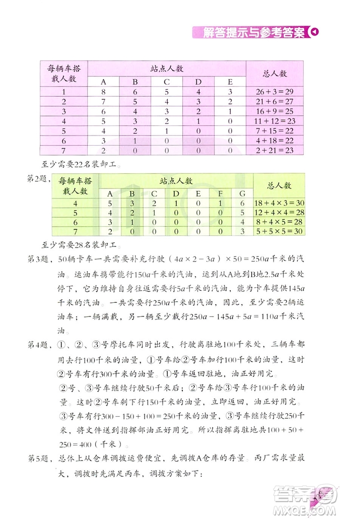 2018新版5年級(jí)上冊(cè)學(xué)數(shù)學(xué)長(zhǎng)智慧第9冊(cè)第二版答案