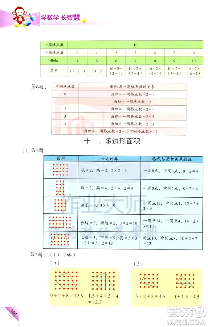 2018新版5年級(jí)上冊(cè)學(xué)數(shù)學(xué)長(zhǎng)智慧第9冊(cè)第二版答案