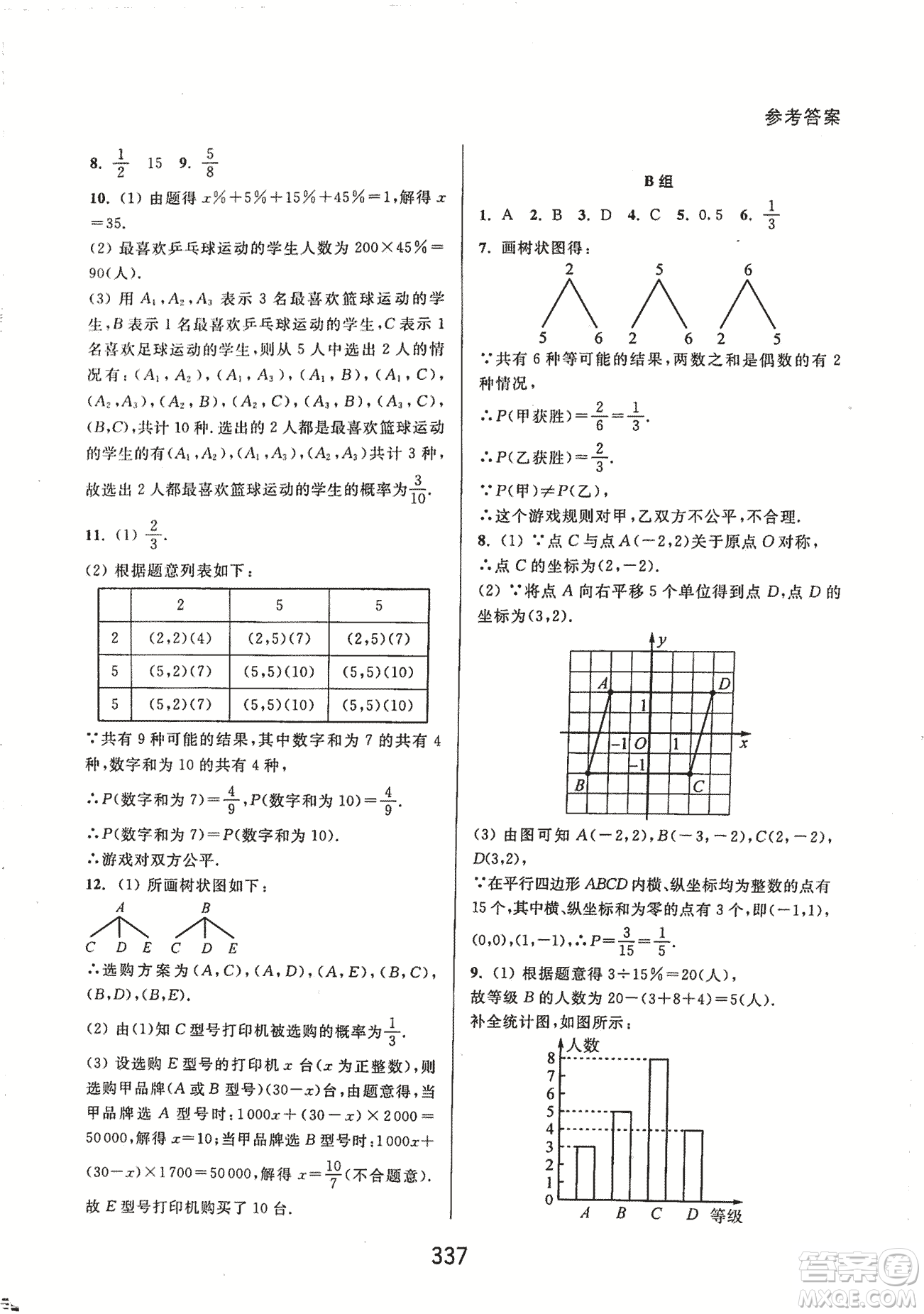 9787567524187尖子生培優(yōu)教材九年級數(shù)學(xué)全一冊RJ人教A版2018年參考答案