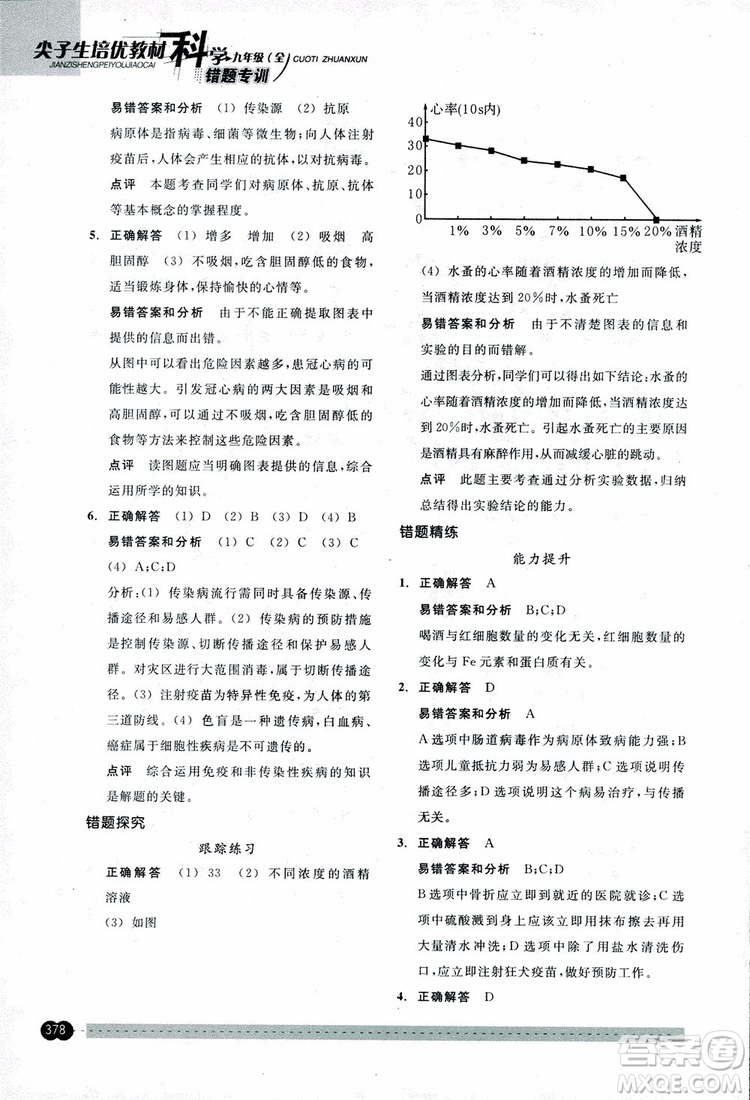 2018年尖子生培優(yōu)教材錯(cuò)題專訓(xùn)九年級(jí)科學(xué)全一冊(cè)參考答案