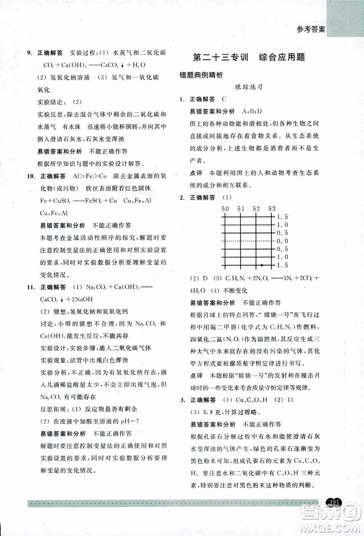 2018年尖子生培優(yōu)教材錯(cuò)題專訓(xùn)九年級(jí)科學(xué)全一冊(cè)參考答案