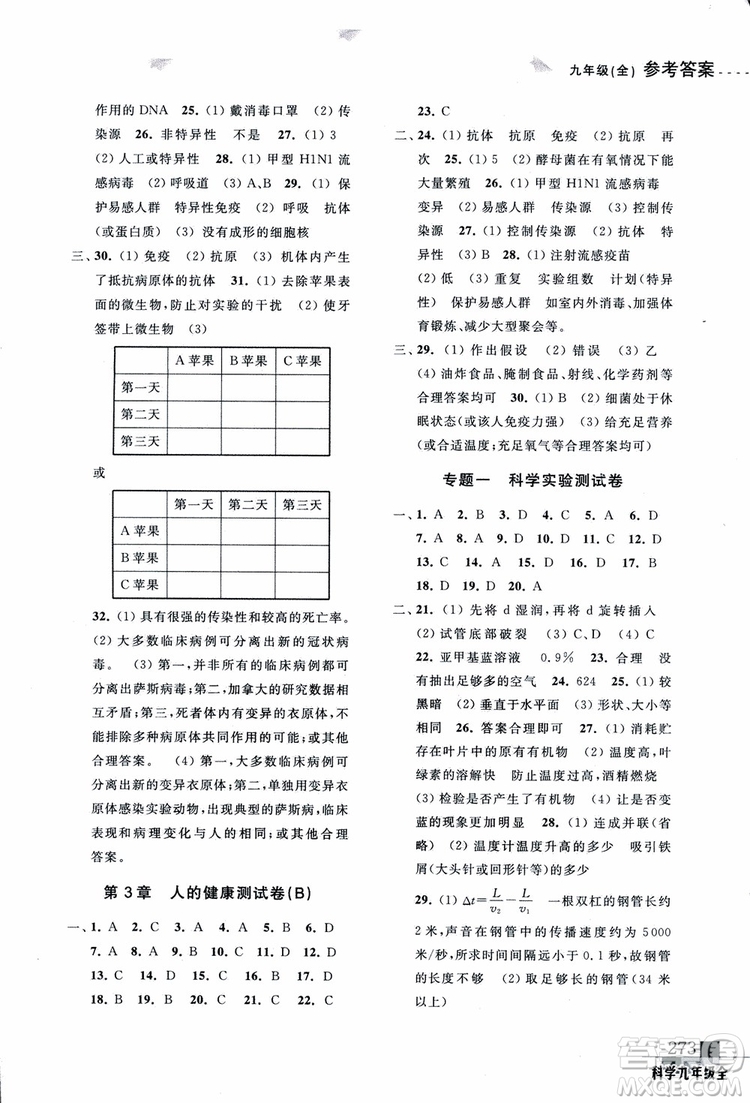 2018年尖子生培優(yōu)教材測試九年級科學(xué)全一冊第3次修訂參考答案