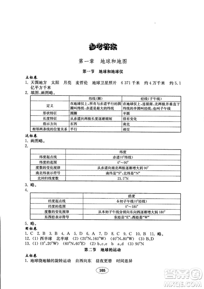 9787532873029人教版2018秋金鑰匙試卷七年級上冊地理參考答案