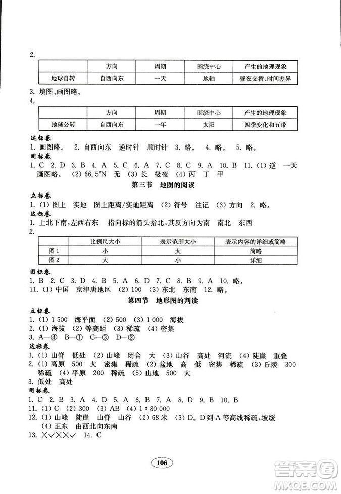 9787532873029人教版2018秋金鑰匙試卷七年級上冊地理參考答案