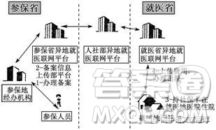 福建省泉州市泉港區(qū)第一中學2019屆高三年級上學期第二次月考語文試題及答案