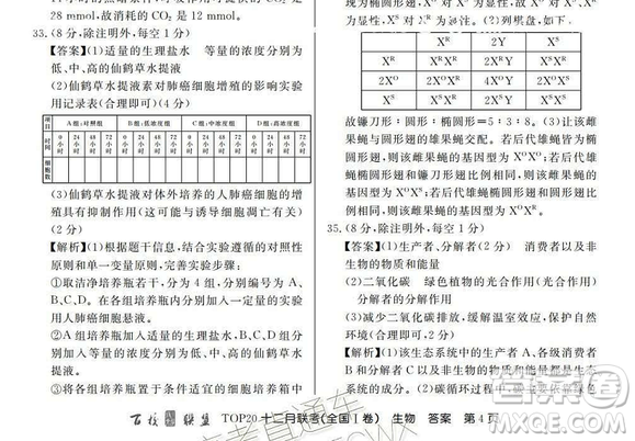 百校聯(lián)盟2019屆TOP20十二月聯(lián)考全國Ⅰ卷生物試卷及參考答案