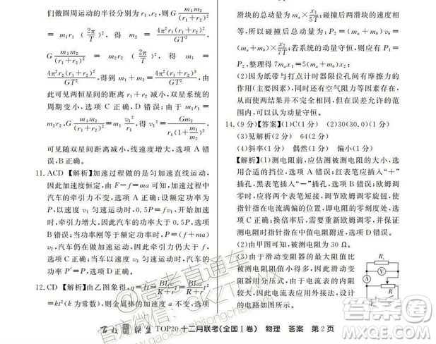 百校聯(lián)盟2019屆TOP20十二月聯(lián)考全國Ⅰ卷物理試卷及參考答案