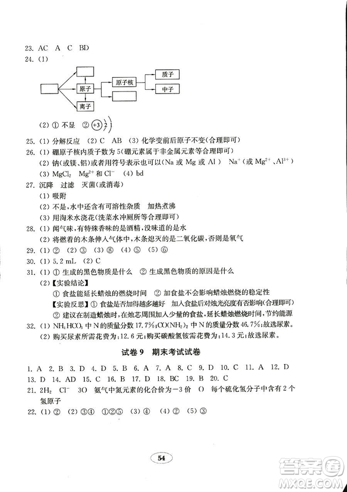  9787532873425化學(xué)八年級上冊魯教版五四制金鑰匙試卷2018秋答案