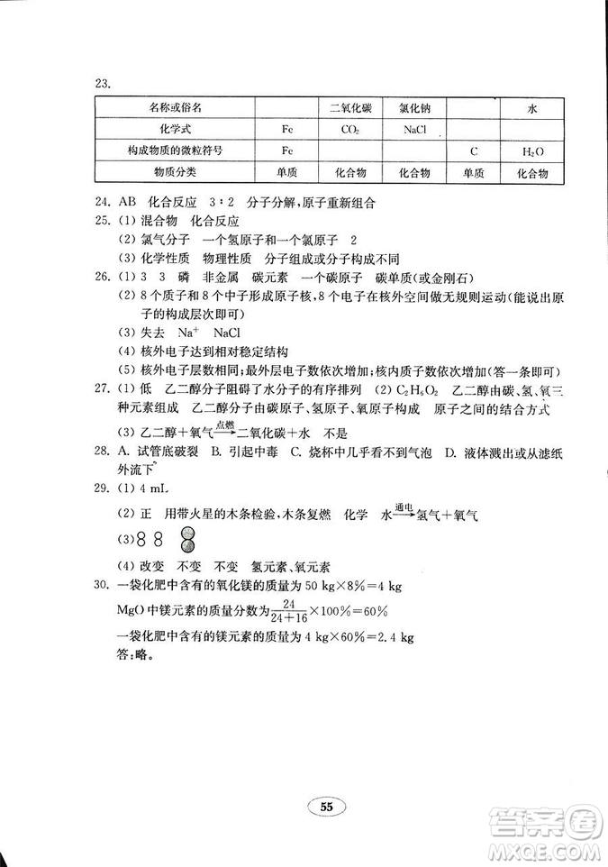  9787532873425化學(xué)八年級上冊魯教版五四制金鑰匙試卷2018秋答案