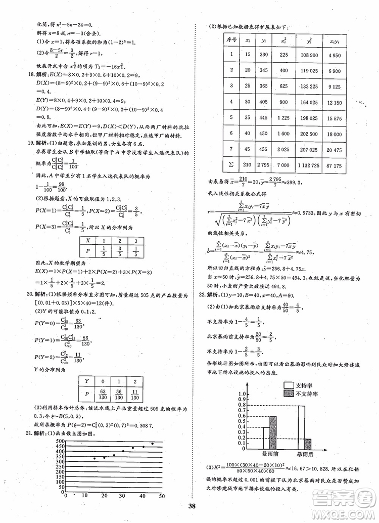 2018年狀元橋優(yōu)質(zhì)課堂高中數(shù)學(xué)選修2-3人教版參考答案