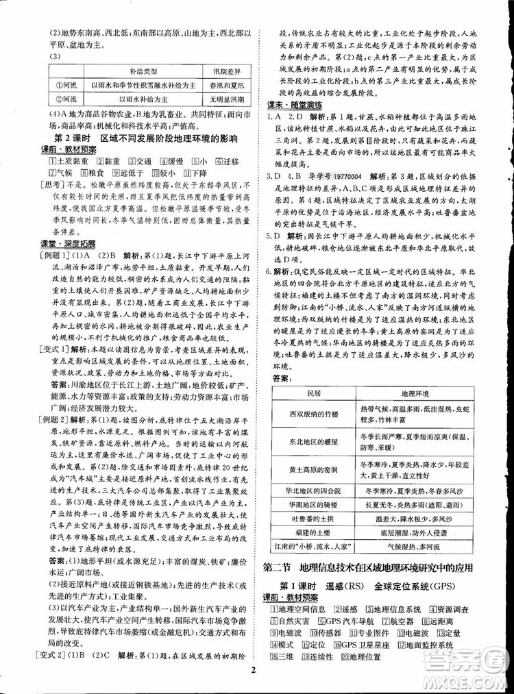 2018年狀元橋優(yōu)質(zhì)課堂地理必修3人教版學(xué)生用書參考答案