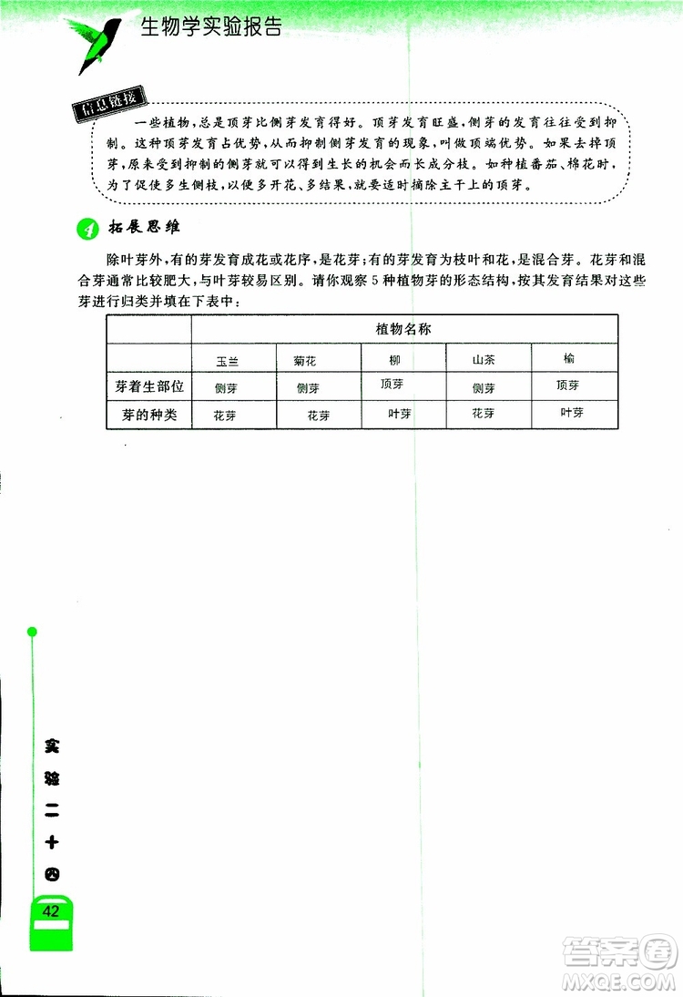 2018年長江作業(yè)本實驗報告生物學(xué)七年級上冊北師大版參考答案