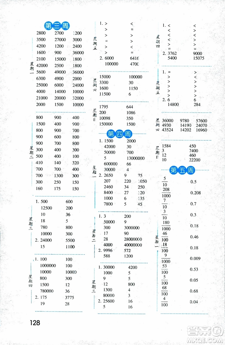 2018年口算達(dá)人數(shù)學(xué)五年級(jí)上冊(cè)江蘇國(guó)際版參考答案