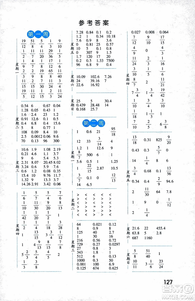 2018年修訂版經(jīng)綸學(xué)典口算達(dá)人六年級(jí)數(shù)學(xué)上冊(cè)江蘇國(guó)際參考答案