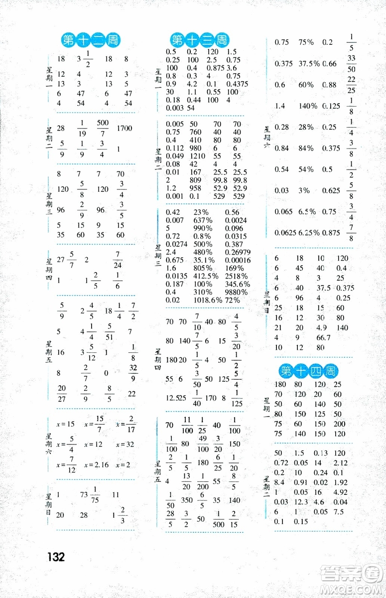 2018年修訂版經(jīng)綸學(xué)典口算達(dá)人六年級(jí)數(shù)學(xué)上冊(cè)江蘇國(guó)際參考答案