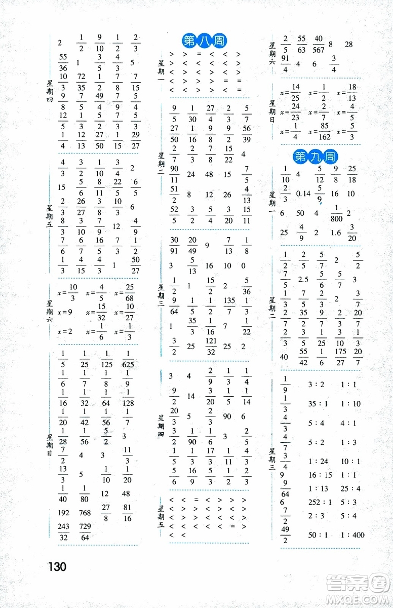 2018年修訂版經(jīng)綸學(xué)典口算達(dá)人六年級(jí)數(shù)學(xué)上冊(cè)江蘇國(guó)際參考答案