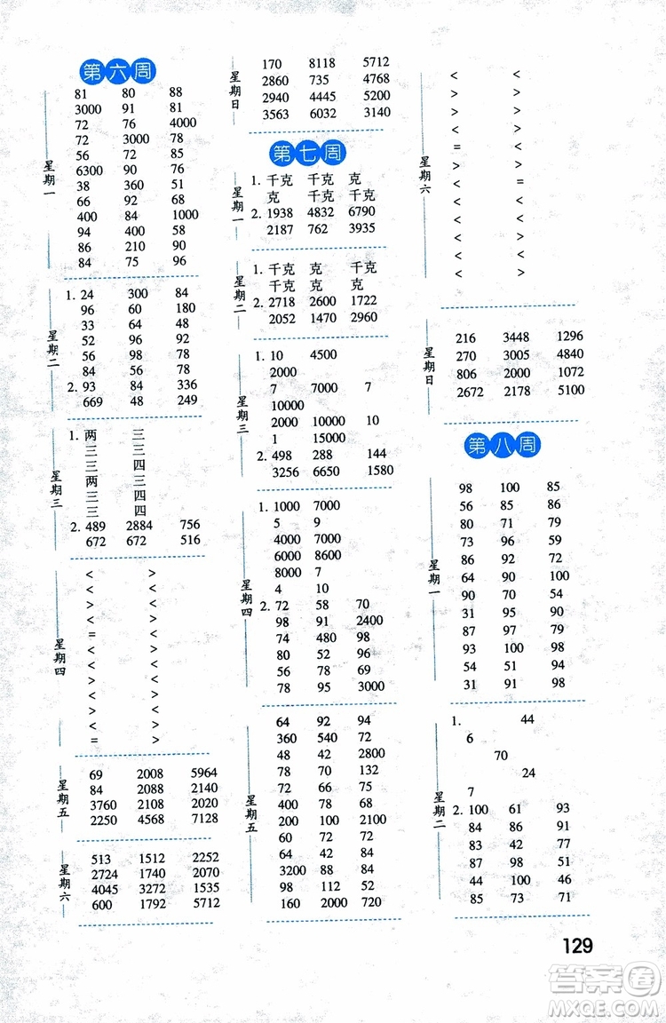 2018秋經(jīng)綸學(xué)典口算達(dá)人三年級(jí)數(shù)學(xué)上冊(cè)江蘇國際參考答案