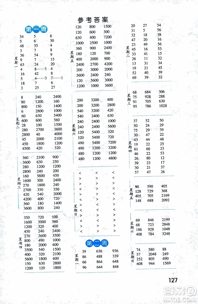 2018秋經(jīng)綸學(xué)典口算達(dá)人三年級(jí)數(shù)學(xué)上冊(cè)江蘇國際參考答案