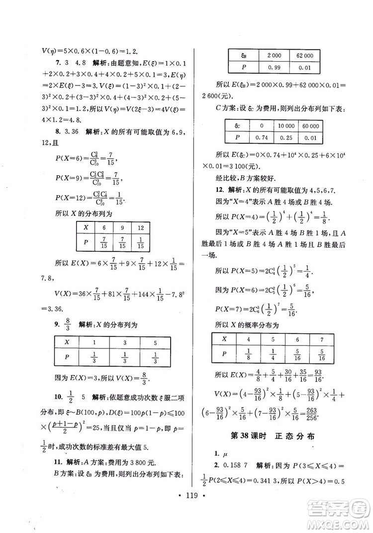 2018秋南通小題高中數(shù)學選修2-2第6版參考答案