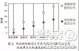 貴州省遵義航天高級(jí)中學(xué)2019屆高三第五次模擬考試語文試題