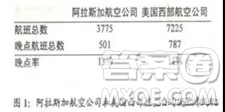 貴州省遵義航天高級(jí)中學(xué)2019屆高三第五次模擬考試語文試題