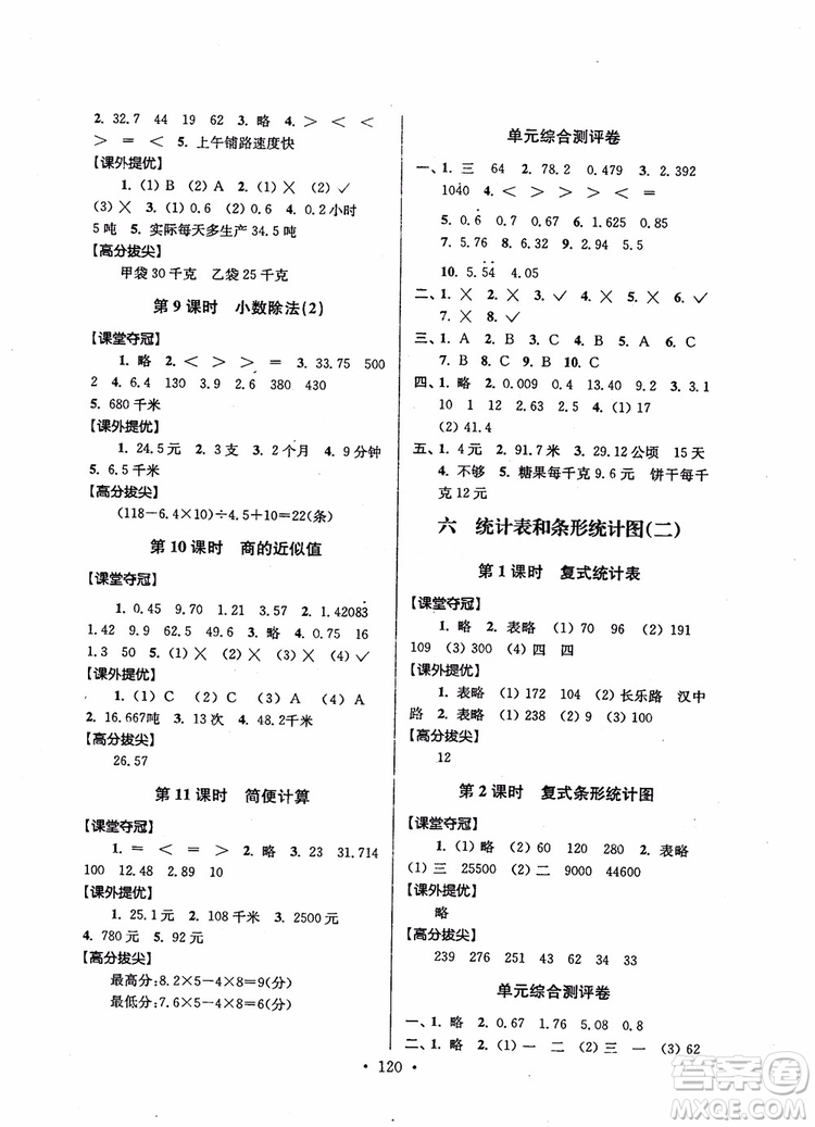 2018秋高分拔尖提優(yōu)訓(xùn)練五年級數(shù)學(xué)上冊江蘇版參考答案