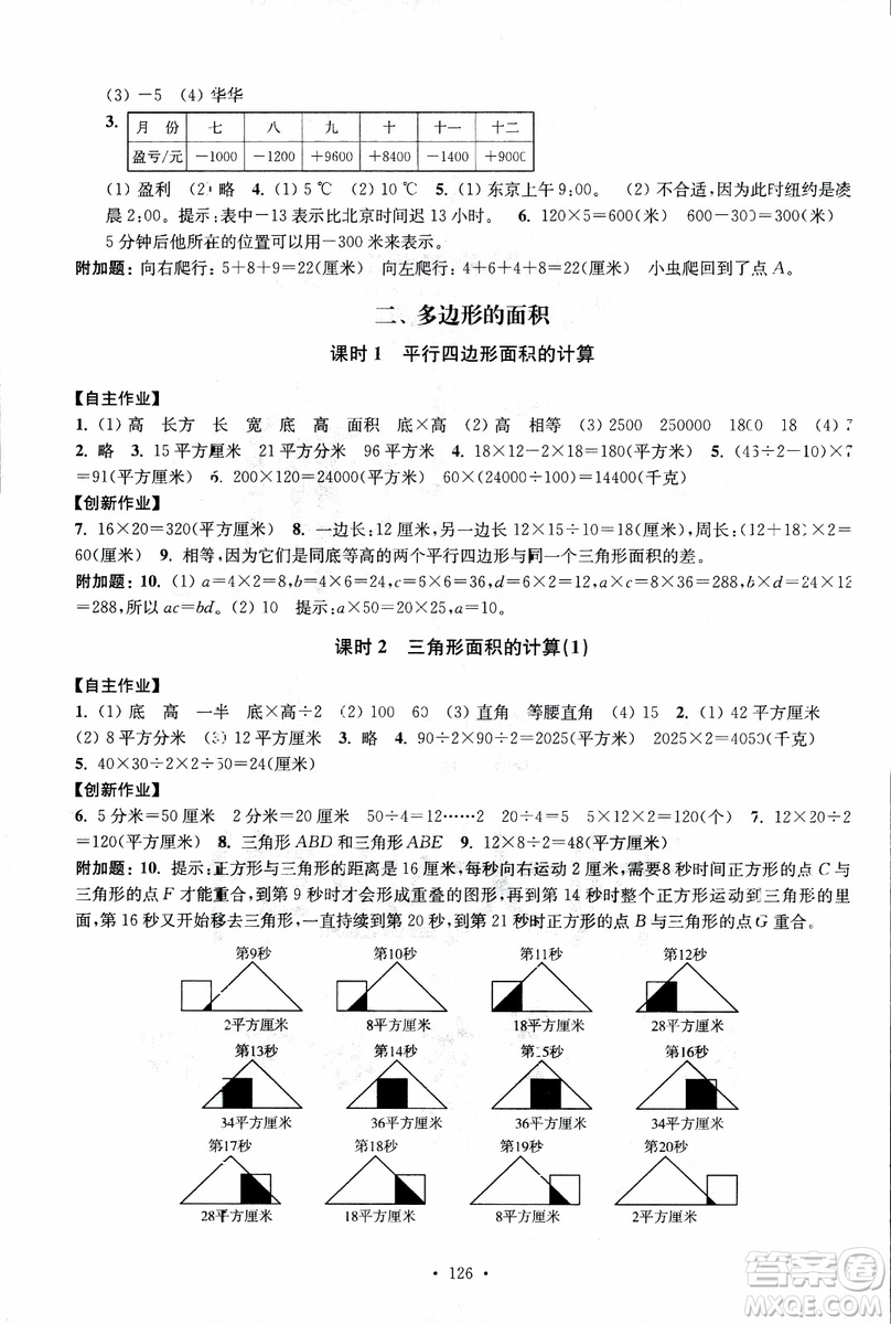 2018年秋高分拔尖課時作業(yè)小學(xué)數(shù)學(xué)五年級上冊江蘇版參考答案