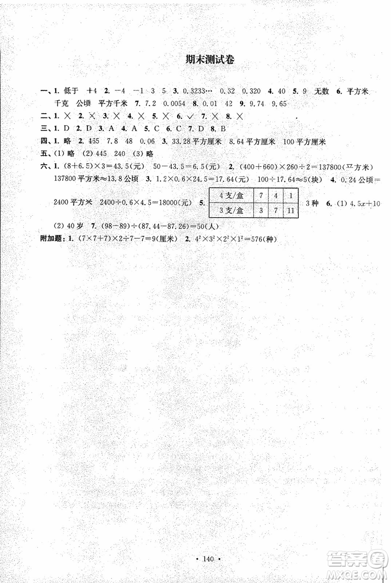 2018年秋高分拔尖課時作業(yè)小學(xué)數(shù)學(xué)五年級上冊江蘇版參考答案