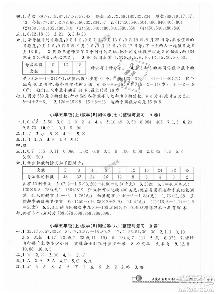 北師大版2018秋新版孟建平小學(xué)單元測(cè)試9787517809234數(shù)學(xué)五年級(jí)上冊(cè)答案