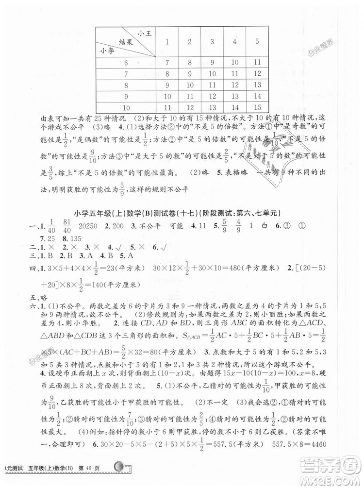 北師大版2018秋新版孟建平小學(xué)單元測(cè)試9787517809234數(shù)學(xué)五年級(jí)上冊(cè)答案