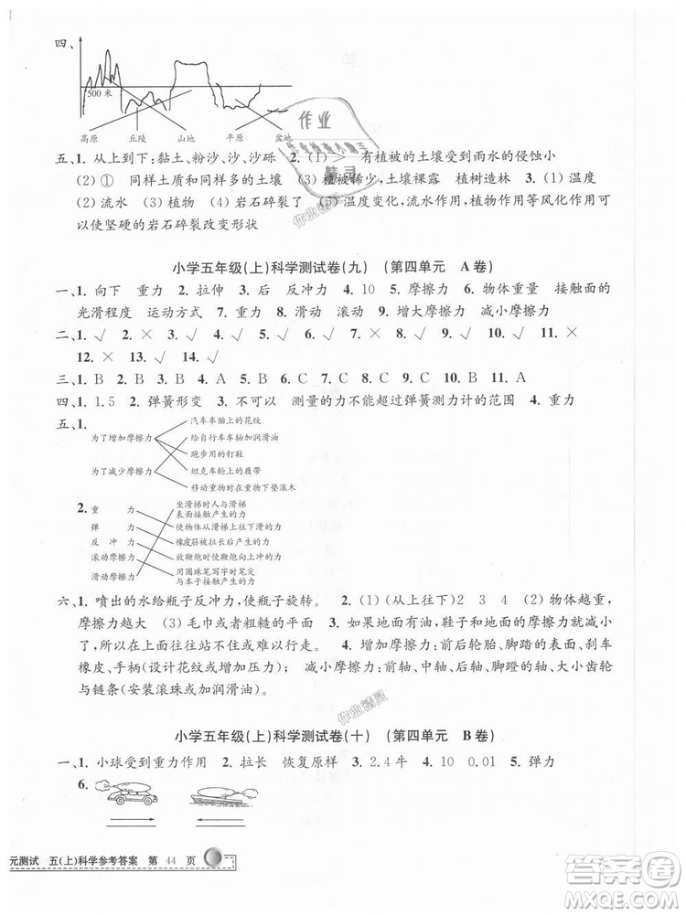 教科版2018最新修訂版9787517809258孟建平小學(xué)單元測(cè)試五年級(jí)上冊(cè)科學(xué)答案