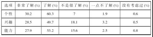 云南省2018年秋季學(xué)期高二年級(jí)12月月考試語(yǔ)文試題及答案