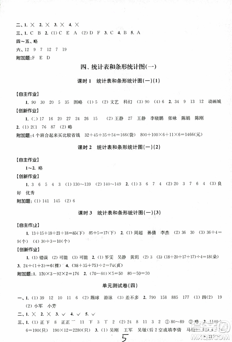 9787534663819高分拔尖課時作業(yè)小學數(shù)學四年級上冊2018江蘇版參考答案