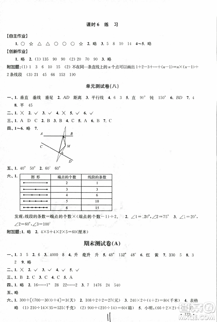 9787534663819高分拔尖課時作業(yè)小學數(shù)學四年級上冊2018江蘇版參考答案