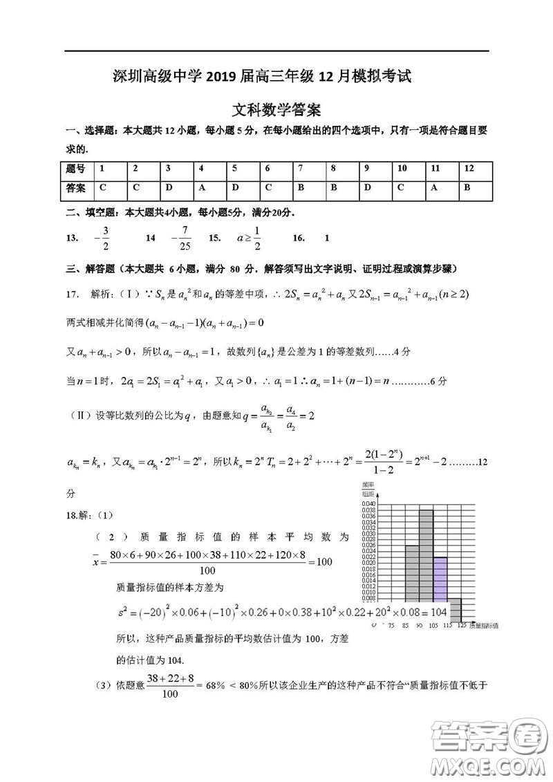 2019屆廣東深圳高級中學(xué)高三12月考文科數(shù)學(xué)答案