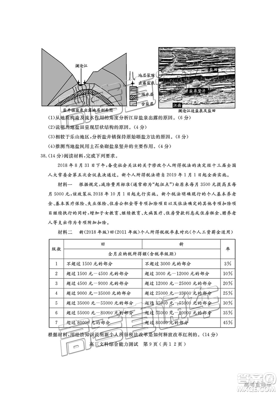 2019四川省樂山市高中第一次調(diào)查研究考試文綜試題及參考答案