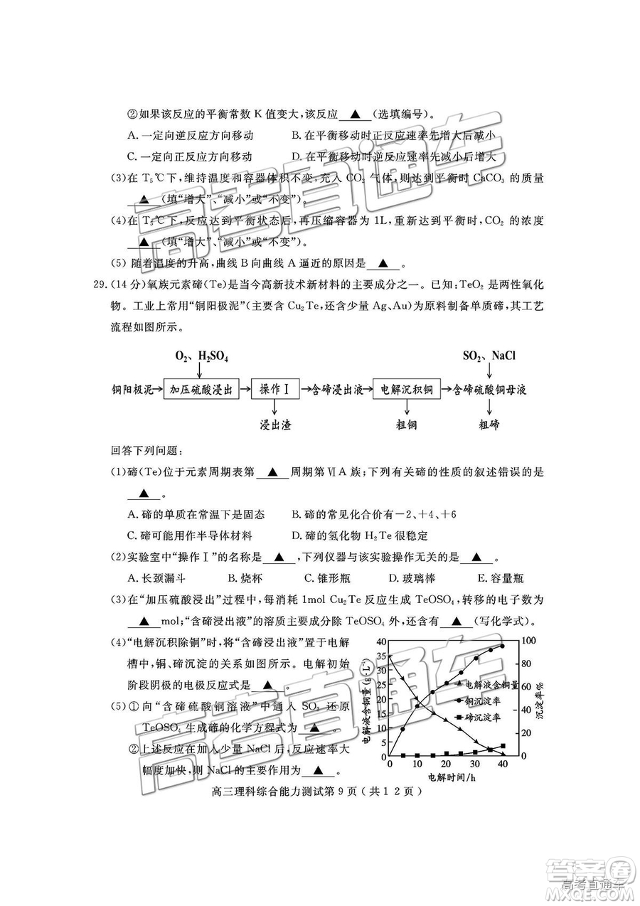 四川省樂山市高中2019屆第一次調(diào)查研究考試?yán)砭C試題及參考答案